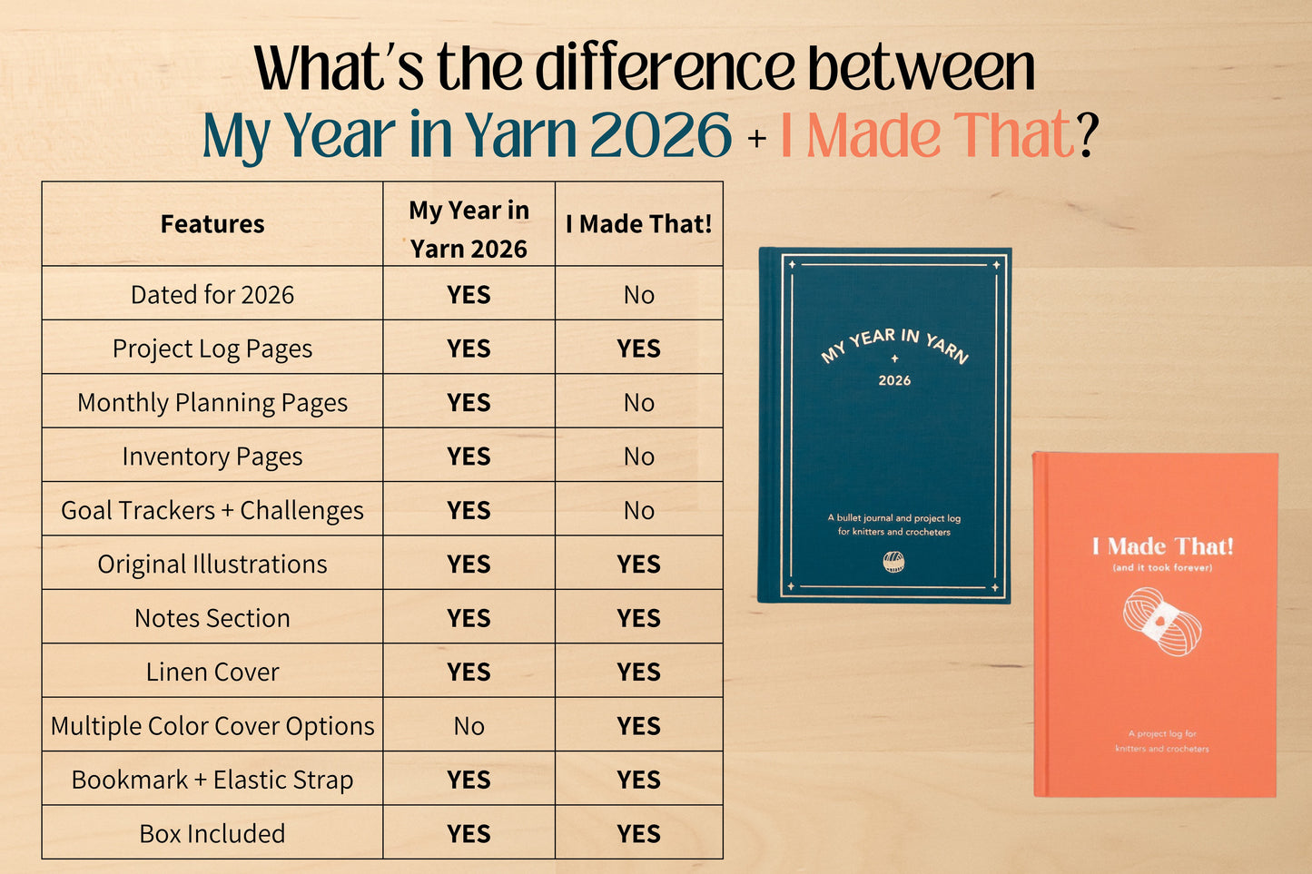 *Wholesale* - My Year in Yarn 2026 - A Journal + Project Log