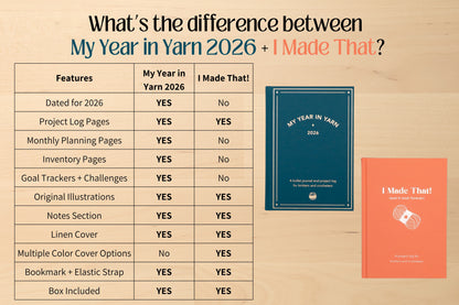 My Year in Yarn 2026 - A Journal + Project Log